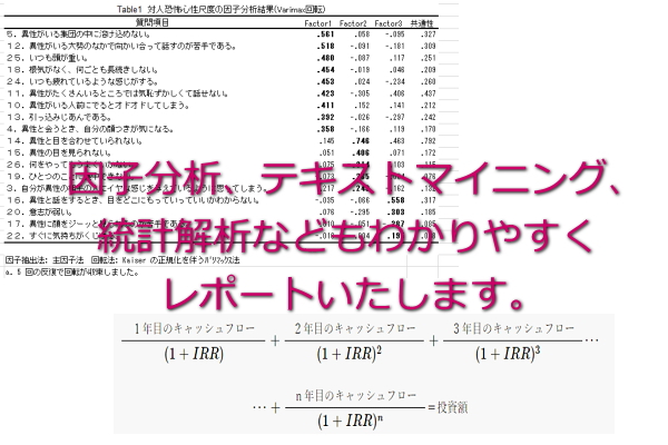 レポートティング