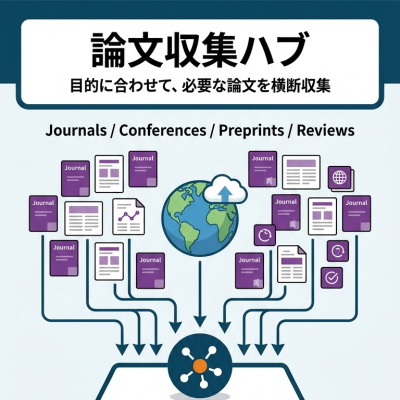 発表資料作成代行