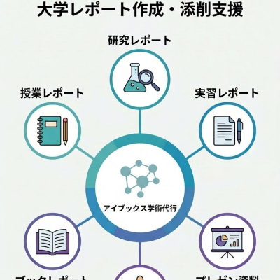 AIレポート